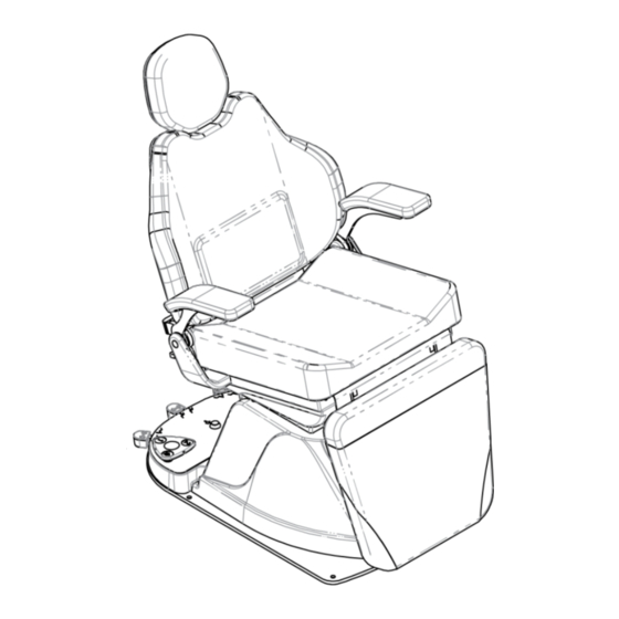 Boyd 3000LS Series Product Manual