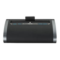 iHome iDN48 User Manual
