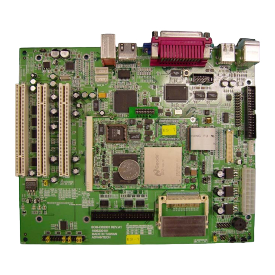 AMD Geode GX DB533 User Manual
