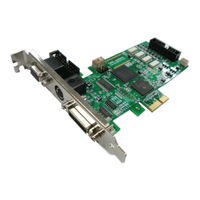 Daq System PCIe-FRM11 User Manual