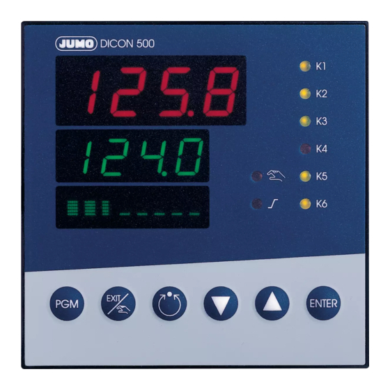 JUMO DICON 400 Interface Description