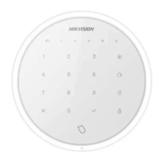 HIKVISION DS-PKA-WLM-868 Quick Manual