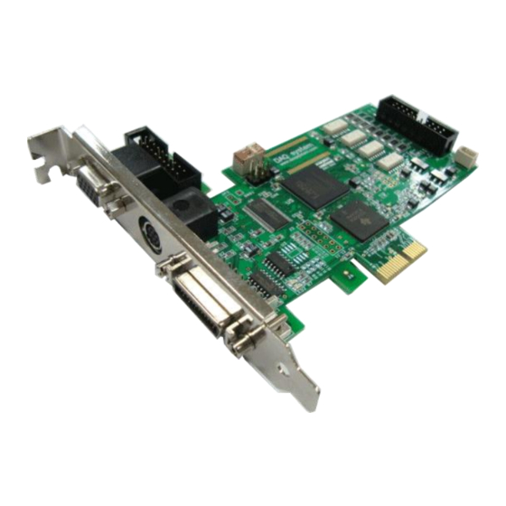 DAQ system PCIe-FRM11 User Manual