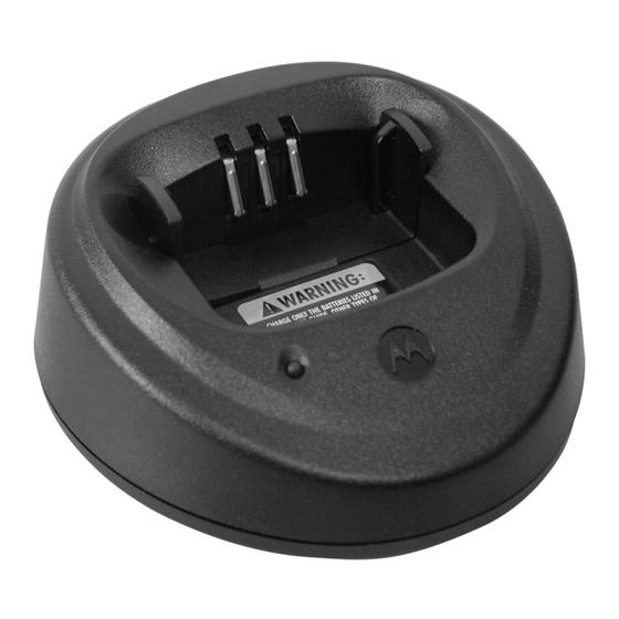 Motorola WPLN4138 R Series User Manual