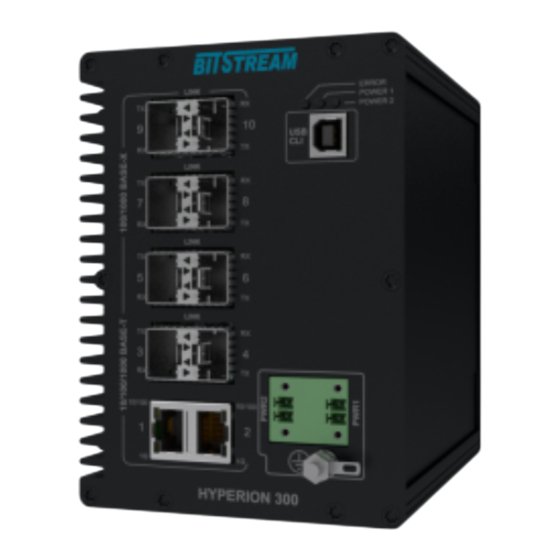 Bitstream HYPERION-302 Manual