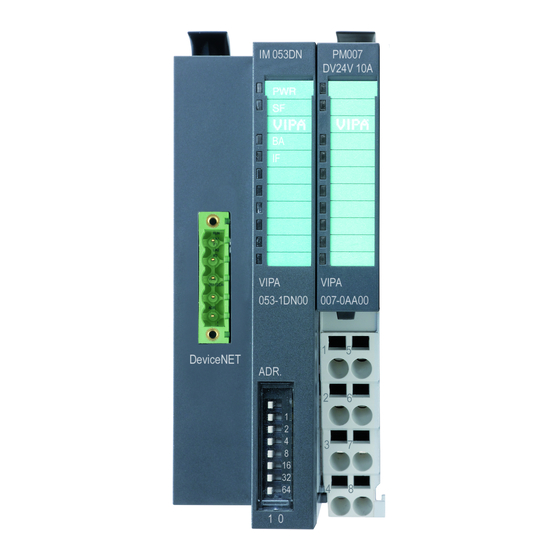 VIPA System SLIO IM 053DN Manual