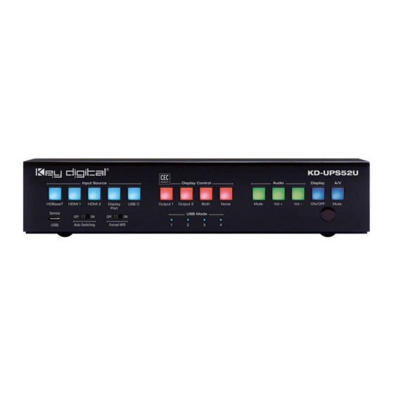 Key Digital CEC MANAGER KD-UPS52U Operating Manual