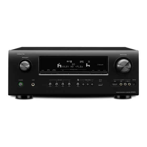 Denon AVR-2312 Getting Started