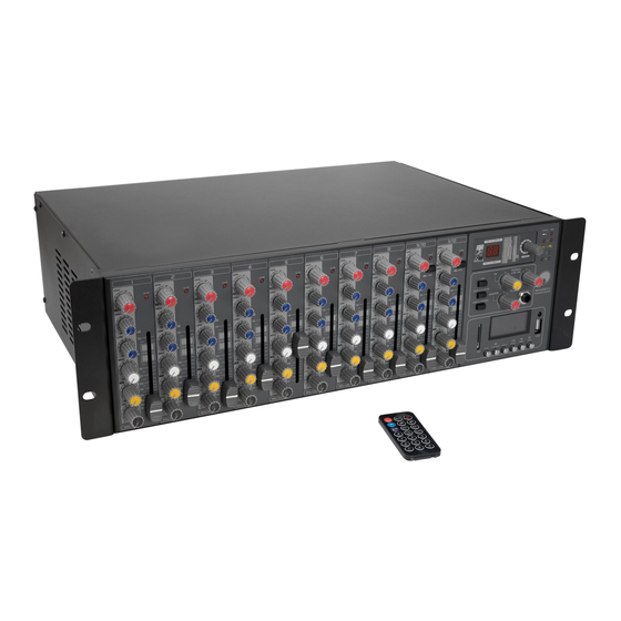 Omnitronic RM-1422FXA User Manual