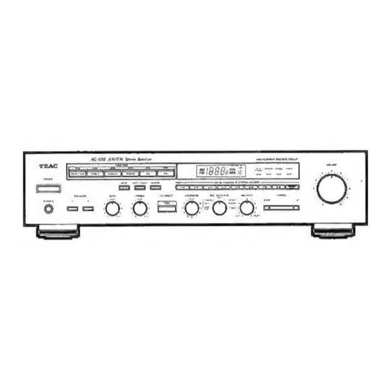 Teac AG-690 Owner's Manual