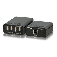 CYP PU-USB2-KIT Operation Manual
