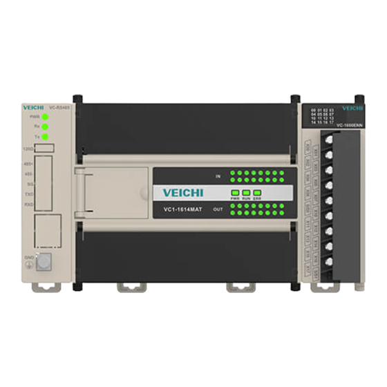Veichi Electric VC-eNET User Manual