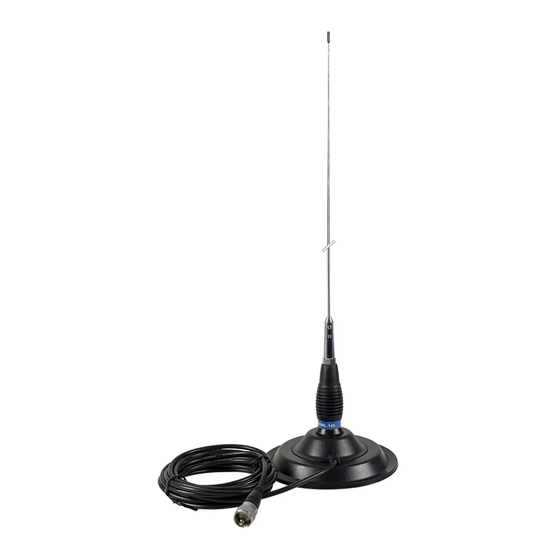 PNI ML145 User Instruction