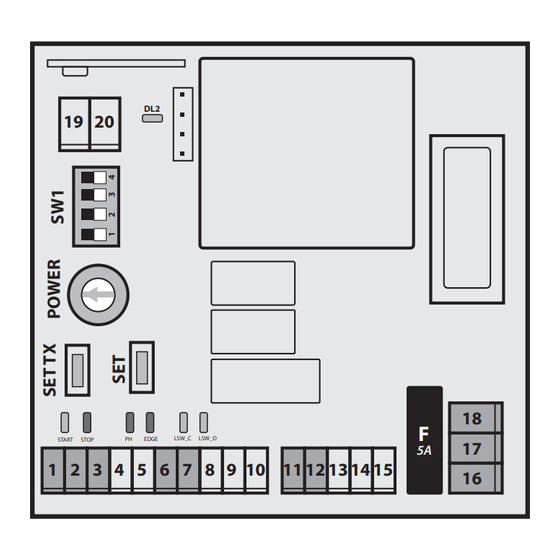 InDeM automation MC200 Quick Start Manual