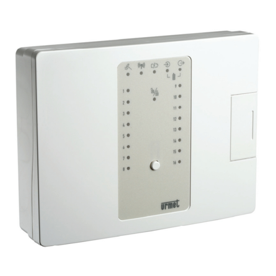 urmet domus 1058/010 Manuals