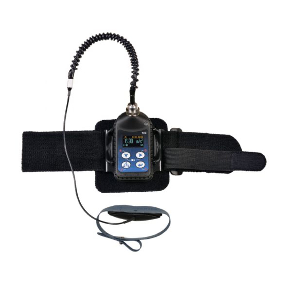 Svantek SV 103 User Manual