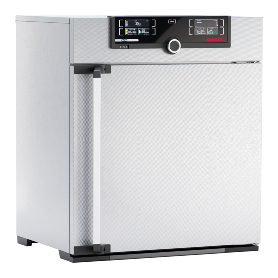 Memmert HPPeco Quick Start Manual