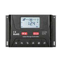 THOR THPWM-30 Instruction Manual