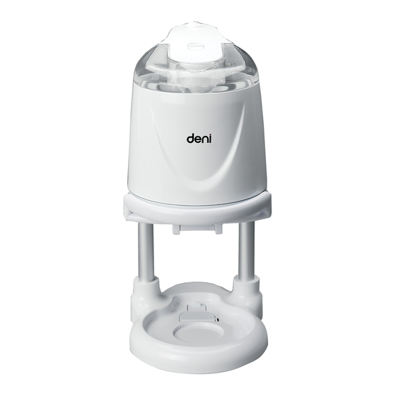 Deni 5540 Instructions For Proper Use And Care Manual