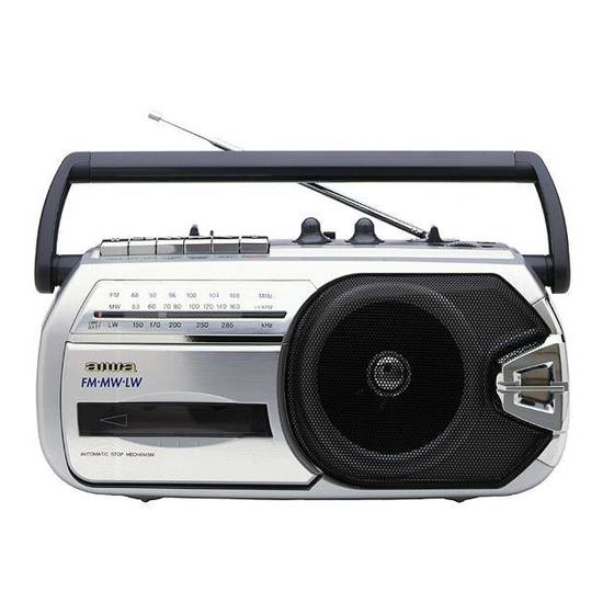 Aiwa RM-77 Service Manual