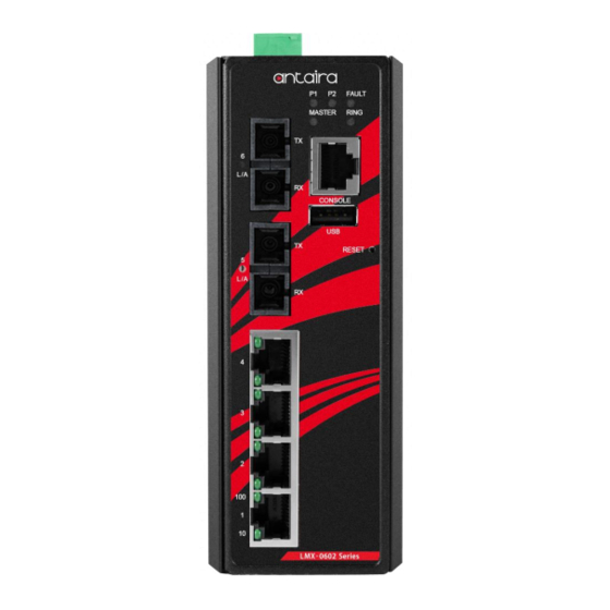 ANTAIRA LMP-0602-M-V2 Hardware Manual