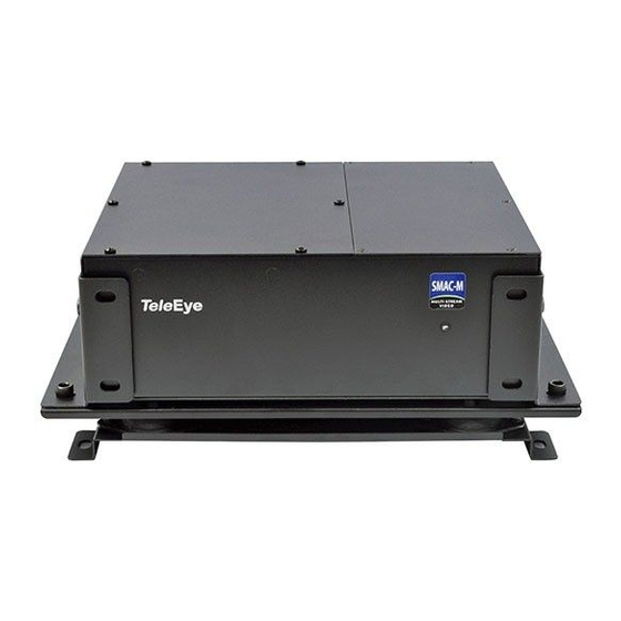 TeleEye RX538 User Manual