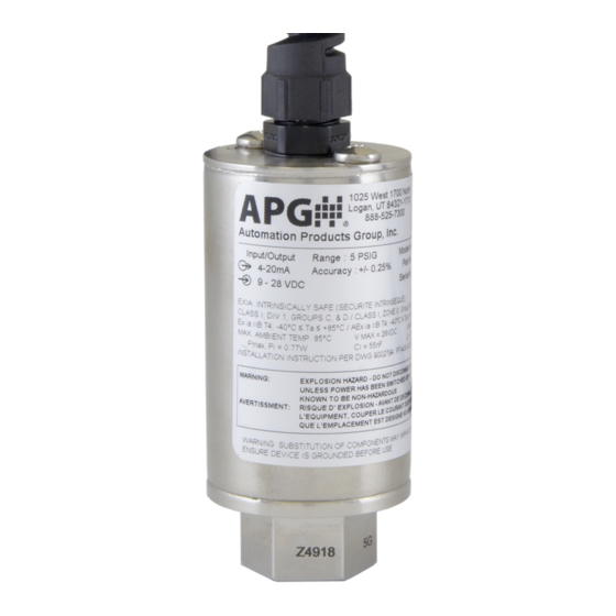 APG PT-400 User Manual