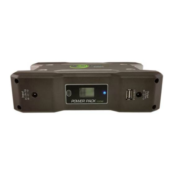 Tycon Power Systems TP-PP120-INV User Manual