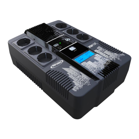 INFOSEC Zen-X Series User Manual