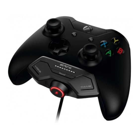 ASTRO MIXAMP M80 Quick Start Manual