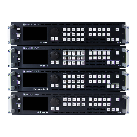 Analog way Midra 4K Series User Manual