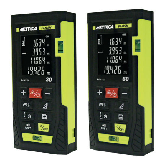 Metrica 61130 Manual