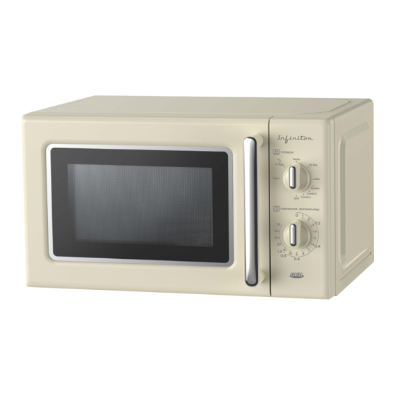 Infiniton MW-RC21 Instruction Manual