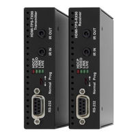 Lightware HDMI-TPS-TX90 User Manual