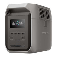 Ecoflow DELTA 3 1500 User Manual