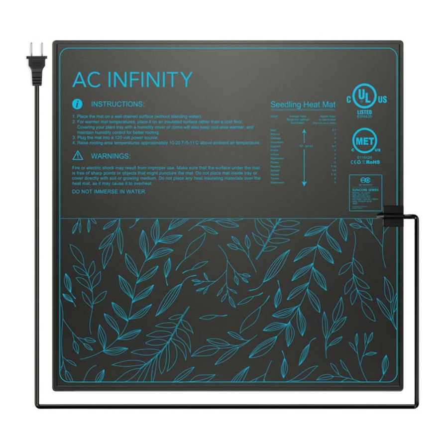 AC Infinity SUNCORE S3 - Heater Manual