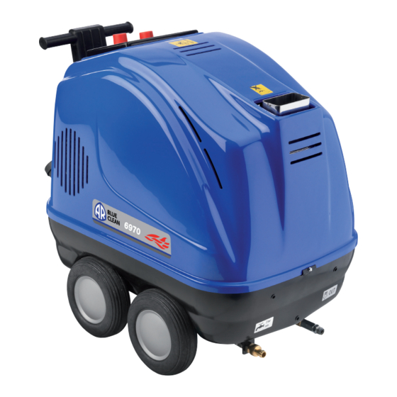 Blue Clean 6950 Original Instructions Manual