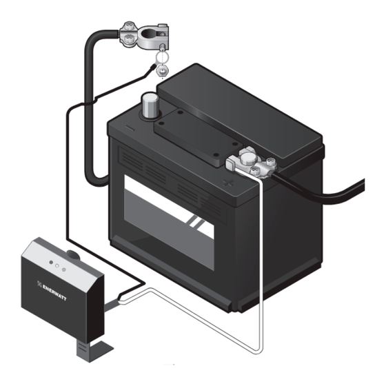 Enerwatt EWC12-1.5 User Manual