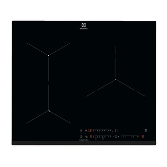 Electrolux EIF61343 User Manual