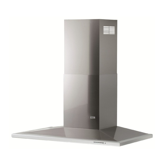 ROBLIN CUBIX CENTRALE 600 Instruction Manual