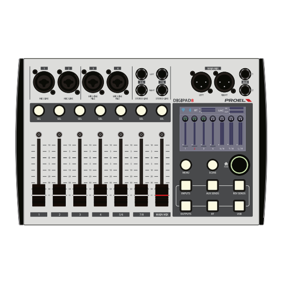 PROEL DIGIPAD 8 USER MANUAL Pdf Download | ManualsLib