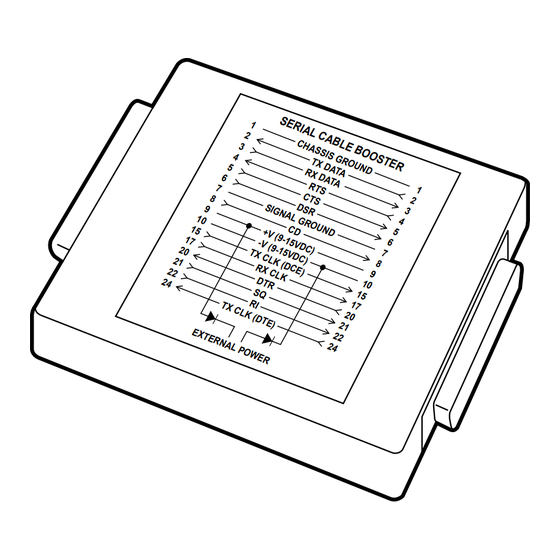 Black Box RS-232 User Manual