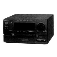 Sony HCD-H1700 Service Manual