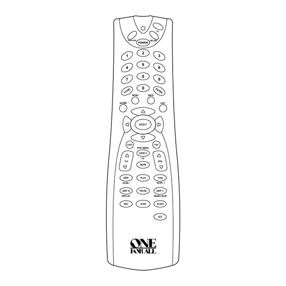 Universal Electronics URC-3021 Owner's Manual