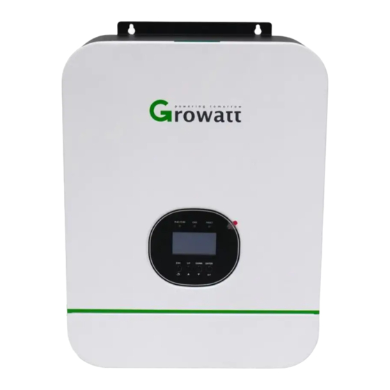 GRIDFREE Weekend Warrior Installation Manual