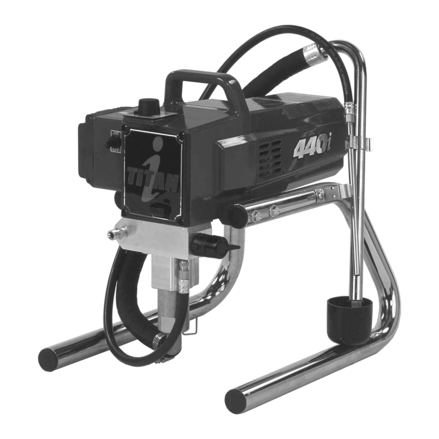 Titan 440i Manual
