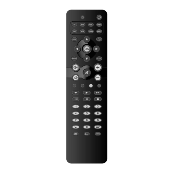 Technika TK81R User Manual