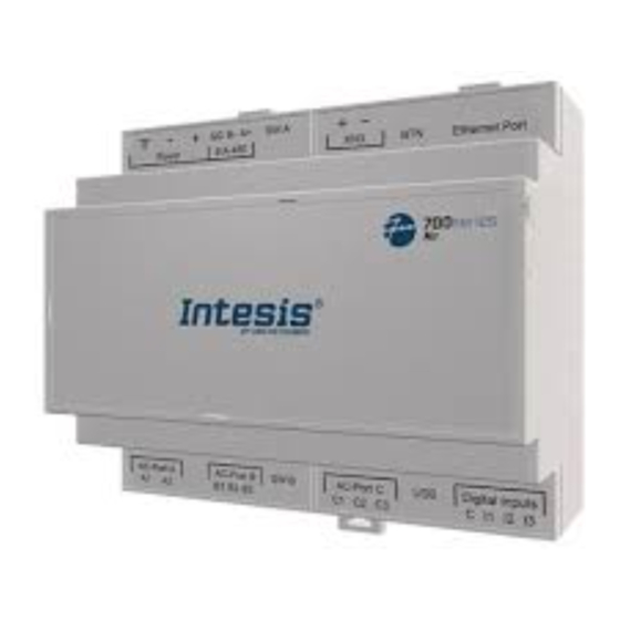 HMS Networks Intesis IN770PAN00 O000 Series Installation Sheet