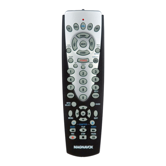 Magnavox MRU2500 Specifications