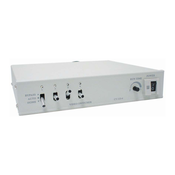 Velleman VAS4 User Manual